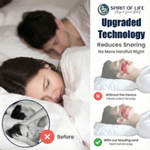Illustration of quiet nights and improved sleep quality for partners using Spirit of Life snoring aid.